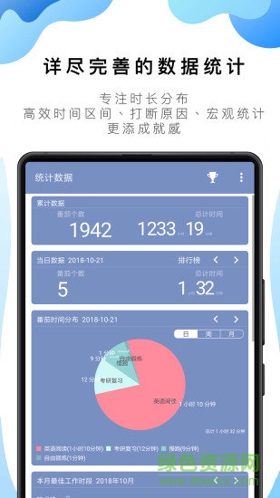 番茄闹钟todo app v10.2.9.196 官方安卓版2