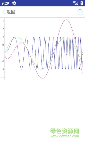 mathfuns手机版