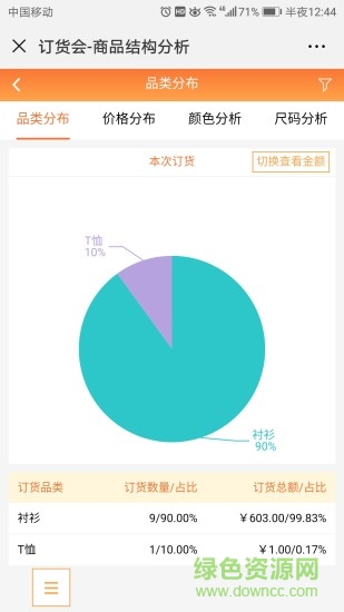 訂火火1