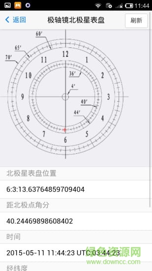 astrotools手機版