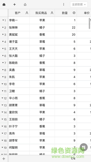 深表表格 v20.01.1118 安卓版 3