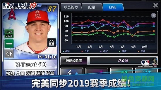 9局職業(yè)棒球2019最新版本(MLB9局職棒19) v4.0.9 安卓無限金幣版 1