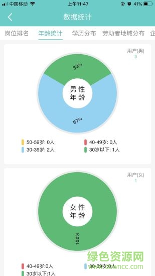 礼贤就业管理 v1.0.6 安卓版2