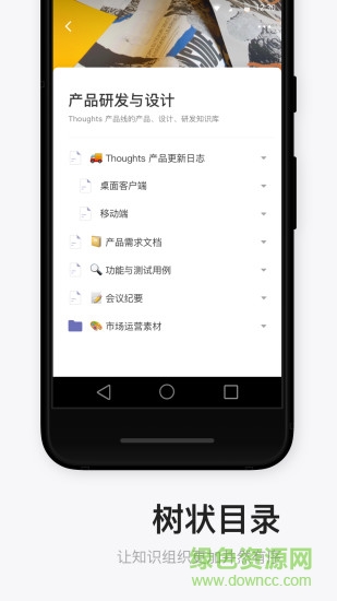 thoughts企業(yè)知識(shí)管理2