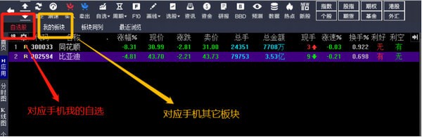 平安证券智投版最新版