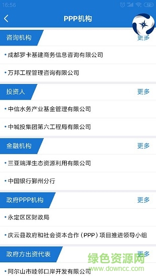 ppp罗盘app