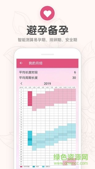 櫻桃生理期小月歷1