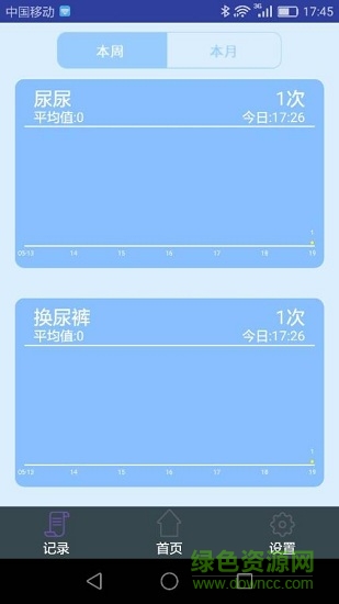 智能尿尿貼(SmartDiaper) v1.3 安卓版 2