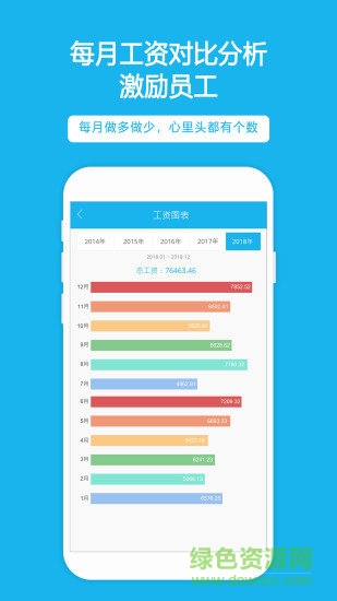 扫码计件app