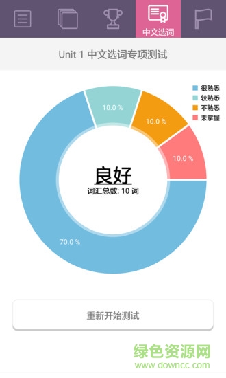 小學(xué)英語(yǔ)流利讀手機(jī)軟件2