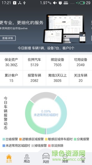 智慧風控手機版0