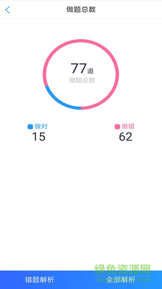 應試題庫app