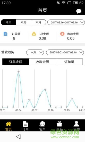 鮮橋商戶版0