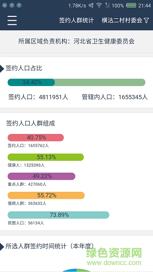 家簽管理平臺(tái)0