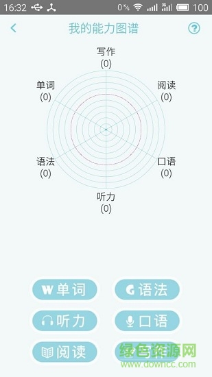 日语N2考试报名官方版 v1.8 安卓版1
