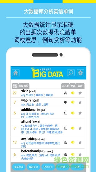 Bigdata英語(yǔ)單詞 v9.1 安卓版 3