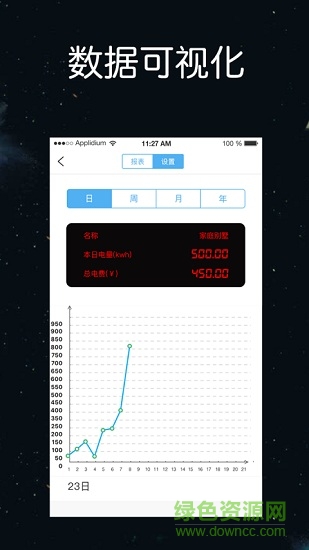 环球电气app