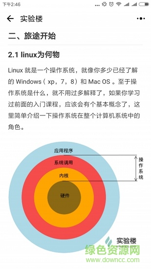 實(shí)驗(yàn)樓手機(jī)客戶端 v1.2.0 安卓版 3