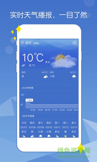 天气一点通 v1.0 安卓版3