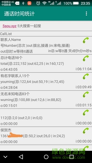 通話時(shí)間統(tǒng)計(jì)1