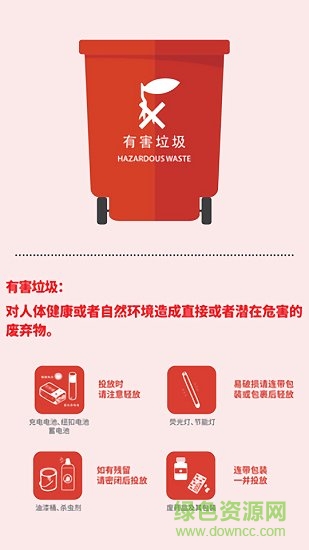 上海垃圾分类指南 v1.0.0 安卓版3