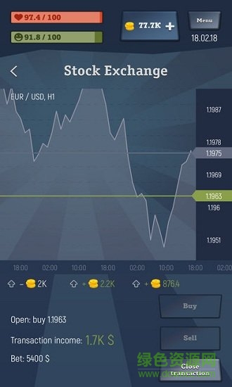 從貧民到大亨中文版無限金幣(From Zero to Hero: Cityman) v1.5.1 安卓內(nèi)購版 0