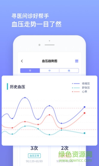 血压小本app v3.0.2 安卓版1