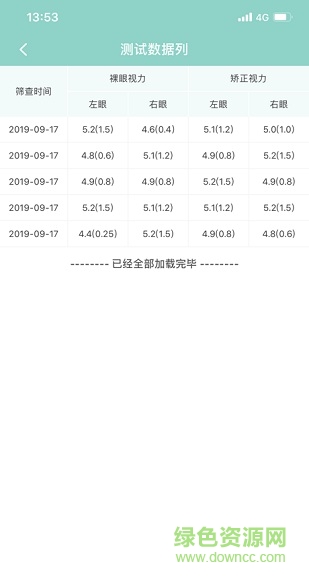 视觉管家手机版 v2.1 安卓版1