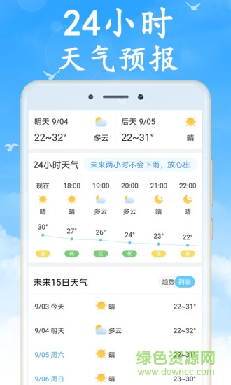 海燕天气app最新版 v5.0.0 安卓版0