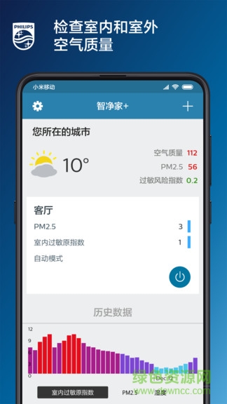 飞利浦智净家 v2.13.2 安卓版0