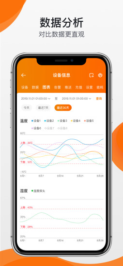 精創(chuàng)冷云app1