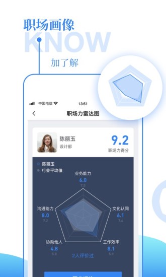 企加加app3