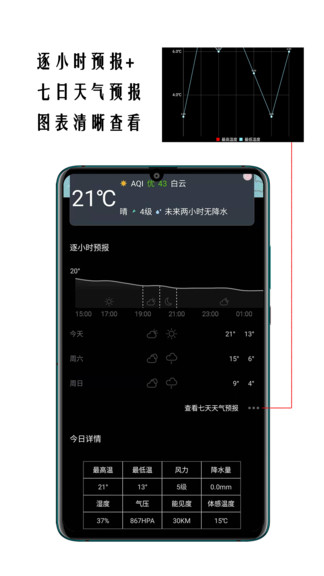 超精准天气预报app v1.0.5 安卓版2