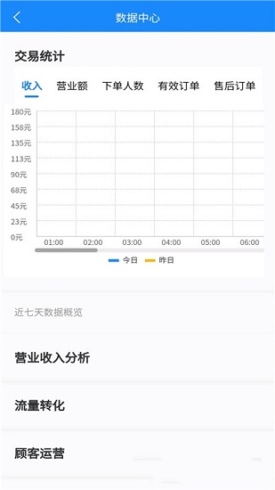 外賣說商家版最新版0