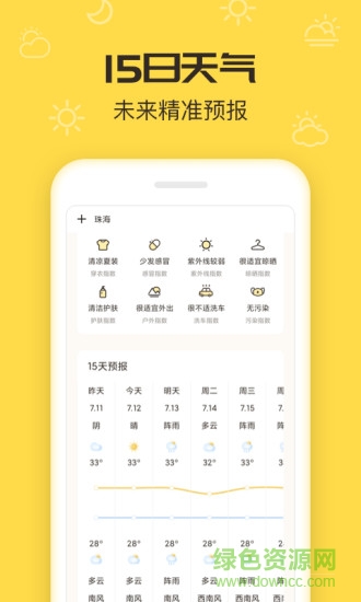 叮叮天气app v1.1.4 安卓版2