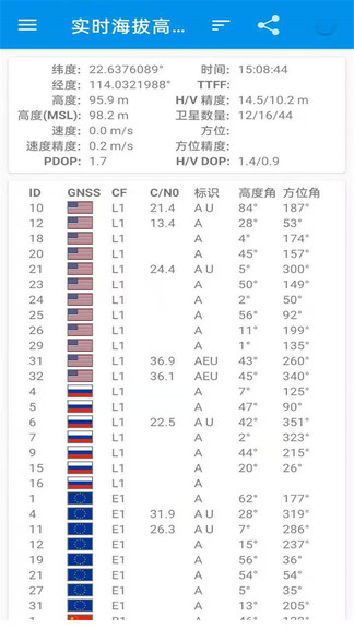 衛(wèi)星高清地圖app v14.9 安卓免費(fèi)版 2