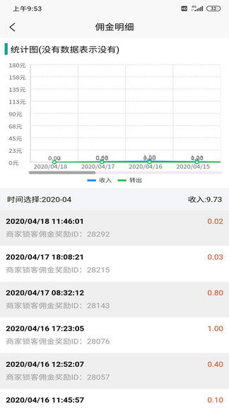 鹿马商家助手 v1.203 安卓版3