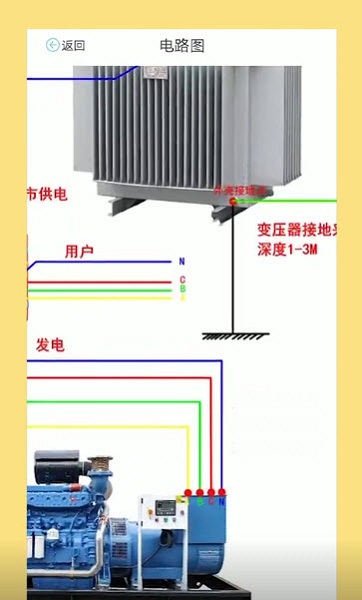 電工圖文寶典手機版軟件3