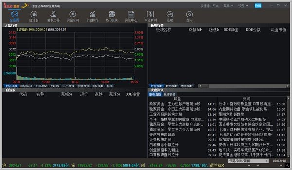 东莞证券有财金融终端电脑版 v2.5.0.20210603 最新版0