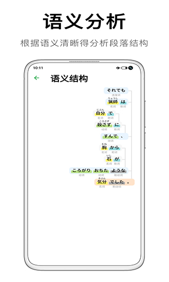 捧读(日语学习) v1.2.11 安卓版1
