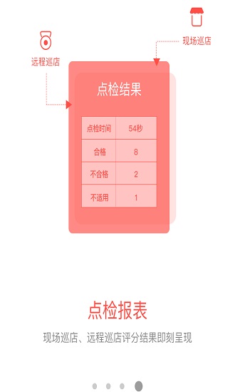 名創(chuàng)巡店iphone版 v2.2.0 ios版 3