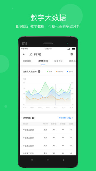 智慧云教學(xué)管理端app2