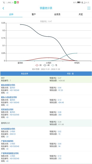 農(nóng)佳云手機(jī)版 v3.0 安卓版 3