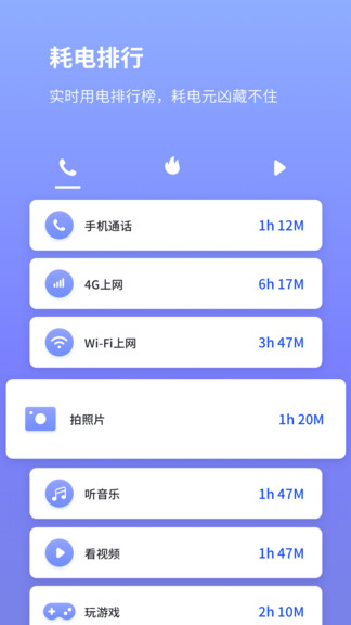 電池省電專家2