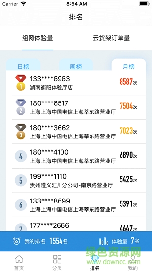 電信云貨架app登錄0