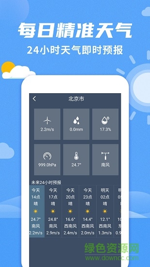 手机桌面天气预报app v2.7.6 安卓版0