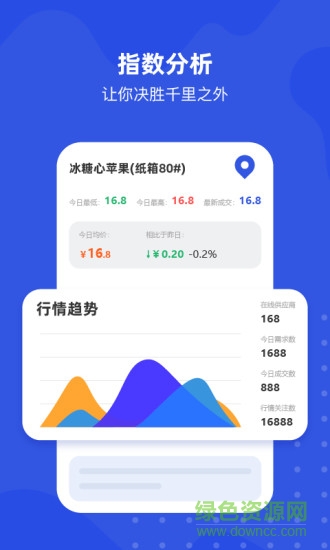多麥生鮮app