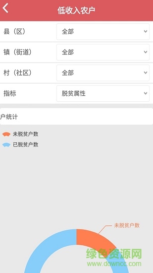徐州阳光扶贫监管系统app v1.3.2 官方安卓手机版0