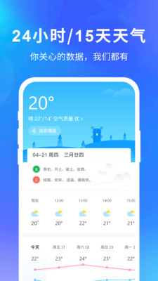 15天天氣預報