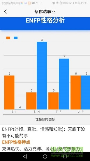 幫你選職業(yè)下載